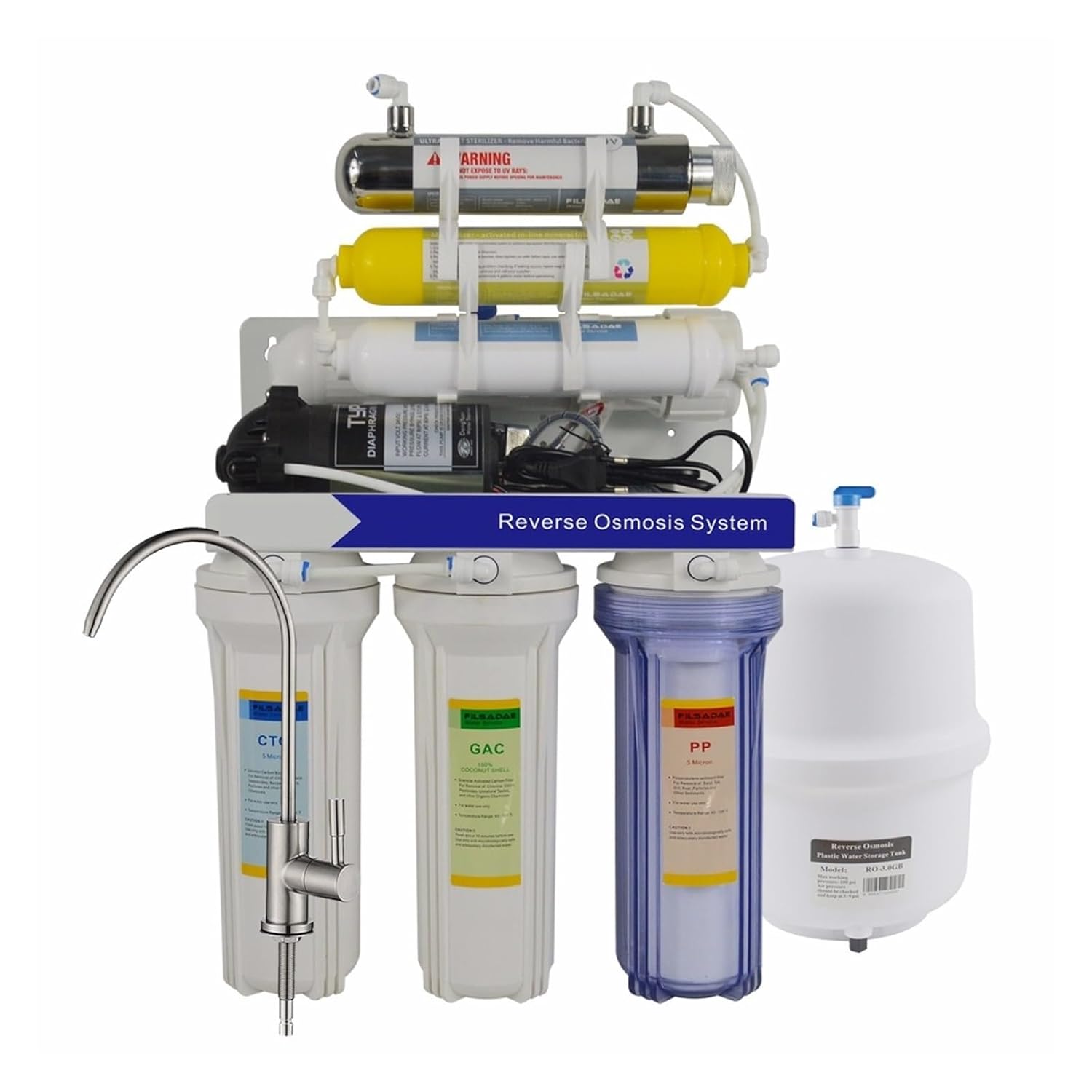 Ngbff 7-Stage Under Sink Water Filter System With Uv & Remineralization - 75Gpd