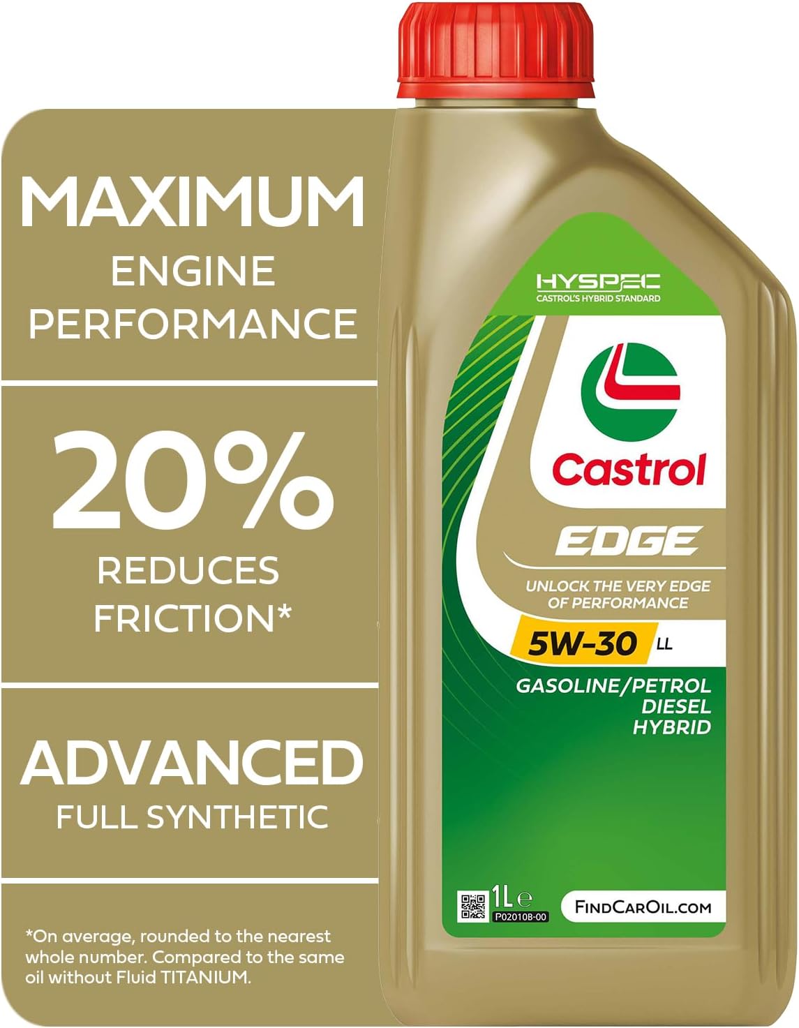 Castrol Edge 5W-30 Ll Engine Oil For Bmw, Mercedes, Porsche & Vw Vehicles