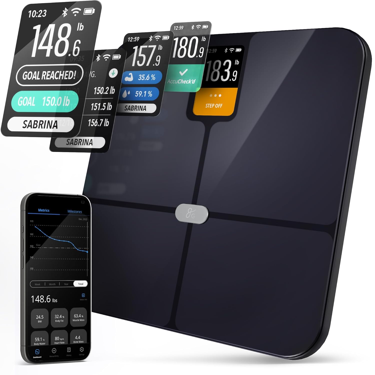Greater Goods Smart Scale - Wi-Fi & Bluetooth Digital Body Weight Scale With Accucheck Verified Accuracy