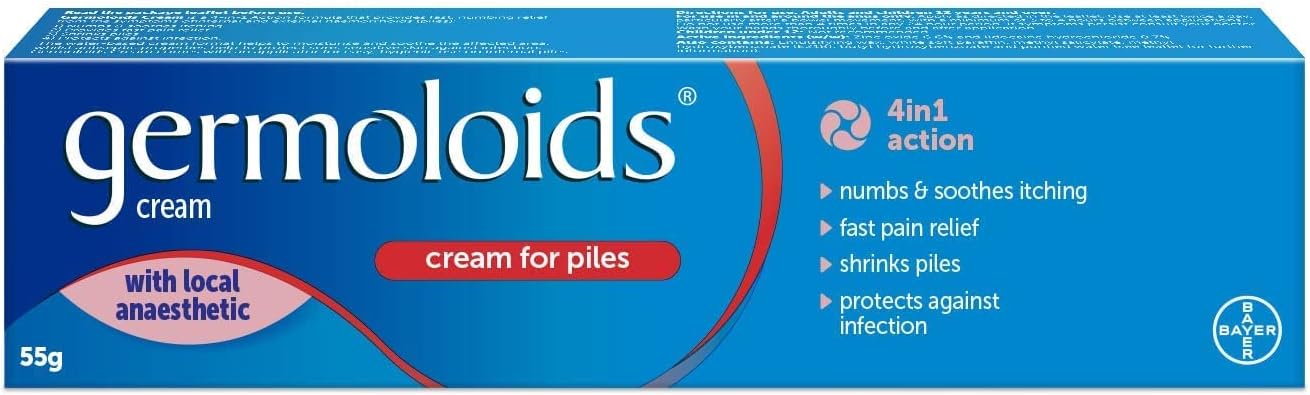 Haemorrhoids & Piles