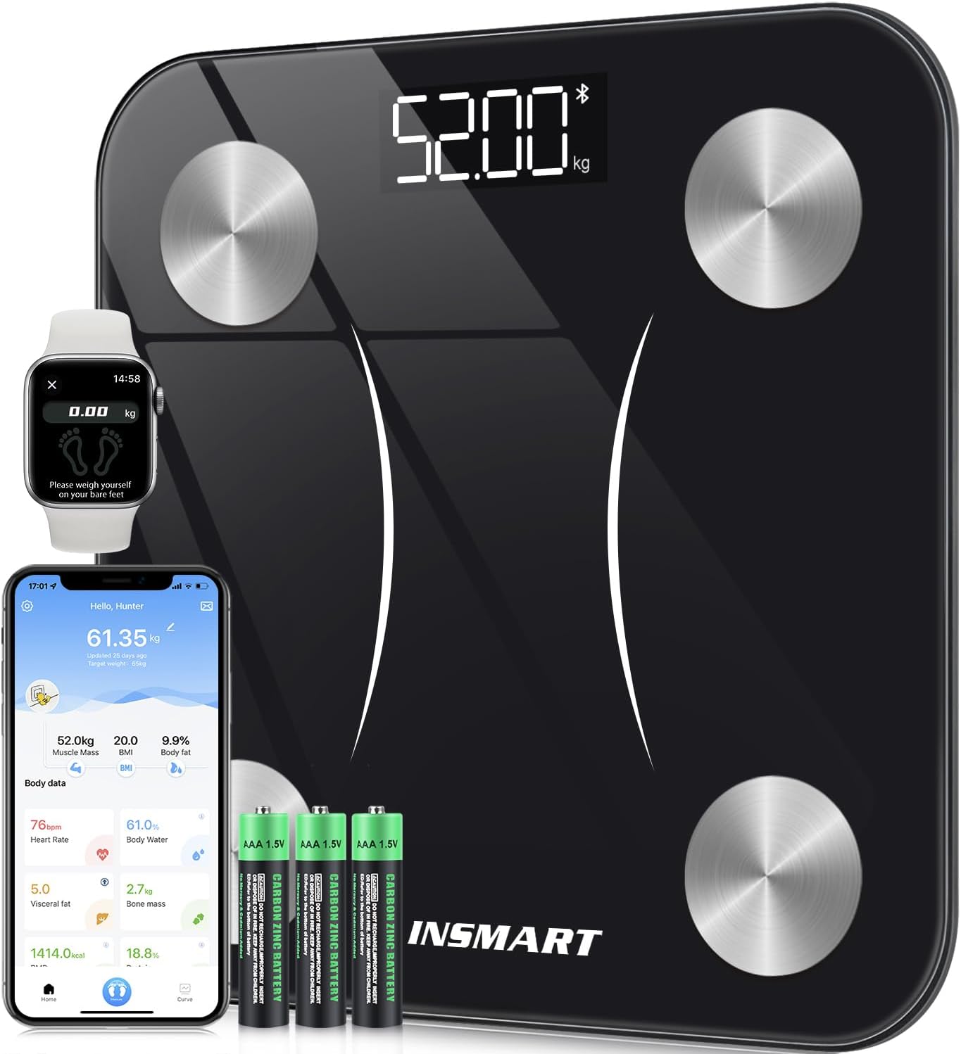 Medical Supplies & Equipment
