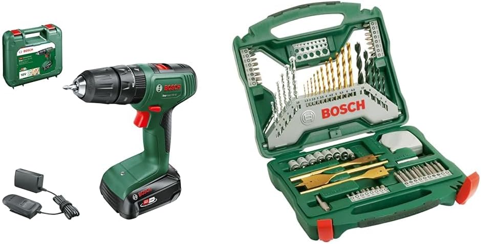 Power Tools