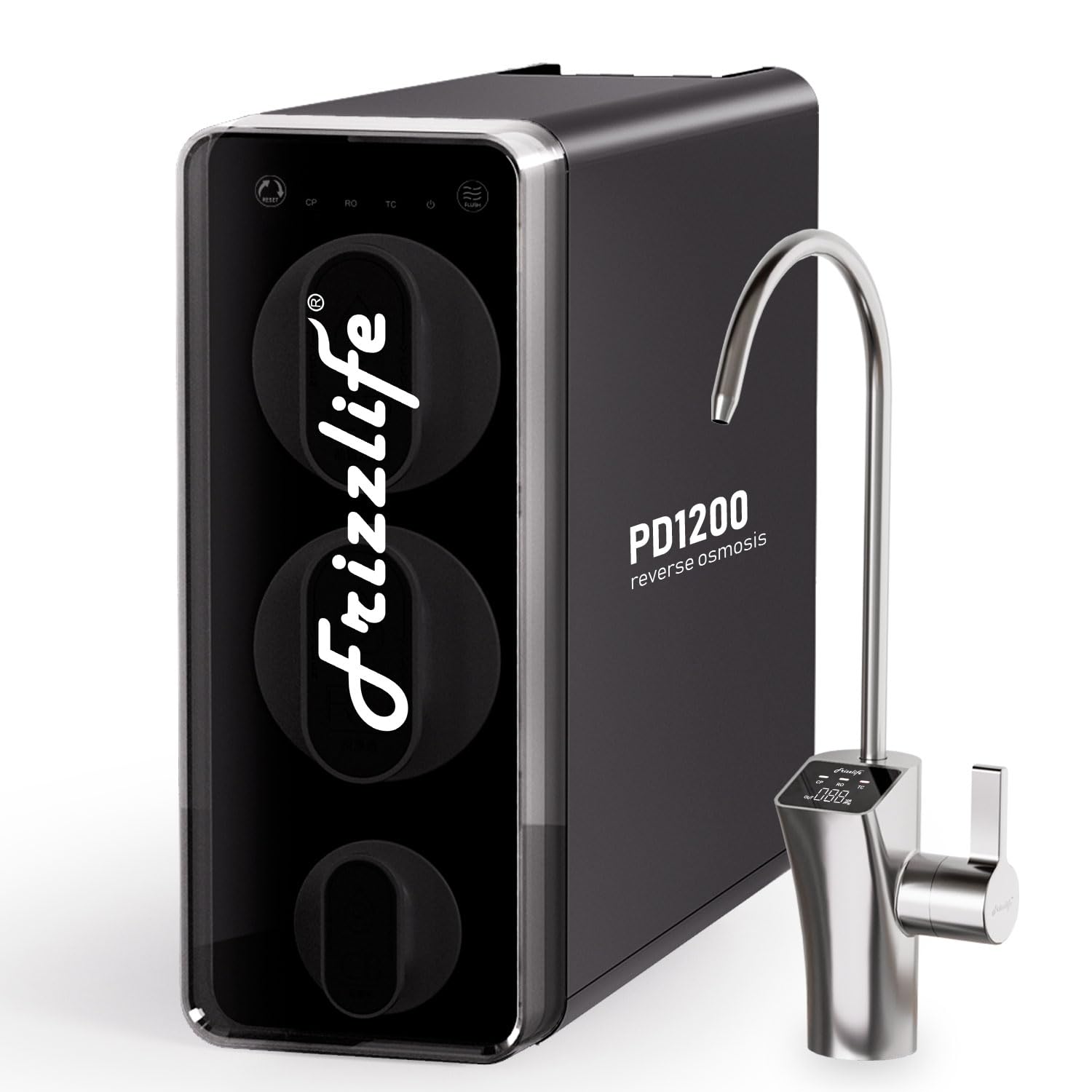 Water Filtration & Softeners