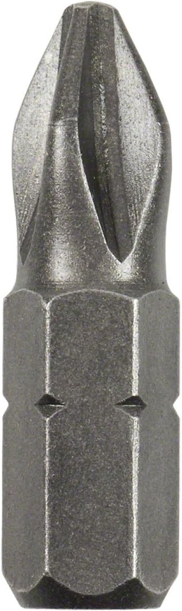 Power Tool Accessories