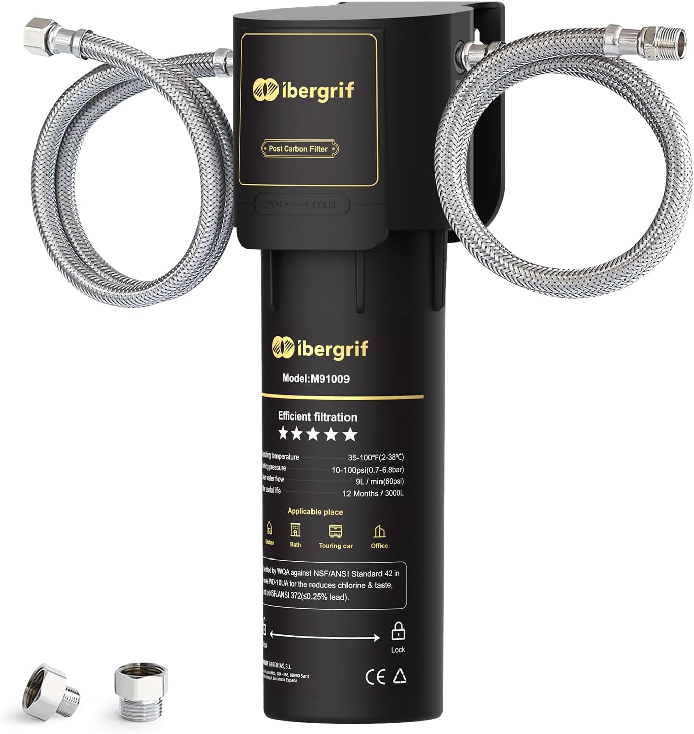Under-Sink Filters